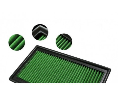 Green Replacement filter set, Image 2