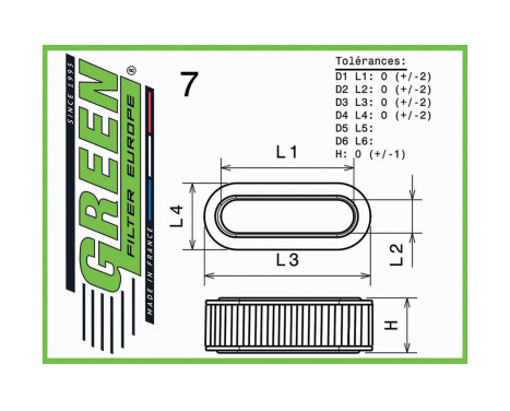Green Replacement filter, Image 3