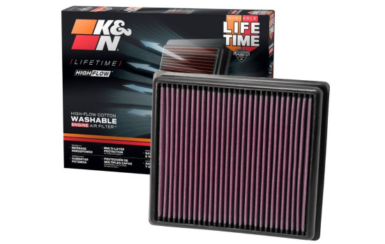 K&N replacement filter fits BMW 1-Series F20, F21 / 2-Series F22 / 3-Series F30, F31 / 4-Series F 33-2990 K&N, Image 9