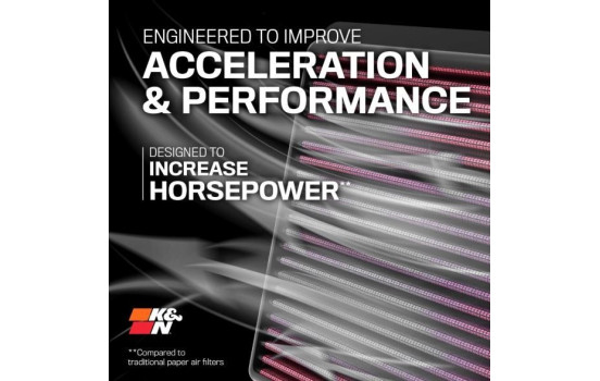 K&N replacement filter fits BMW 3-Series (G20) / Z4 Roadster (G29) 2018- (33-3136) K&N, Image 4