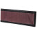 K&N replacement filter fits Mercedes C/CLK/E/GL/ML/R/S/SL-Class 1998-2010 (33-2181) K&N