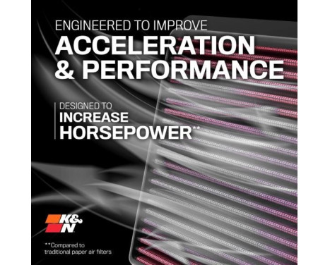 K&N replacement filter fits Mitsubishi Attrage, Mirage, Space Star 1.0, 1.2 2012- (33-3016) K&N, Image 4