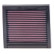 K&N replacement filter suitable for Nissan Micra 1.0 2007-2008 / 1.2 2003-2010 / 1.3 1992-2000 / 1.4 33-2060 K&N, Thumbnail 2