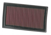 K&N replacement filter suitable for Renault Clio III 1.2-2.0/1.5D 2005- (33-2927) K&N
