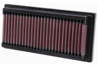 K&N replacement filter suitable for Volkswagen Golf/Jetta 1993- (33-2092) K&N