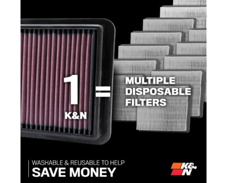 K&N replacement air filter Audi, Seat, Skoda, Volkswagen 2012- (33-3004), Image 2