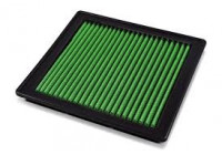 Replacement filter Green P401765 Green filters