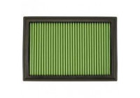 Replacement filter Green P950358 Green filter
