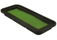 Replacement filter Green P950381 Green filters