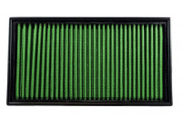 Replacement filter Green P960073 Green filters