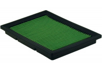 Replacement filter Green P960129 Green filters