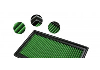Replacement filter Green P960506 Green filters