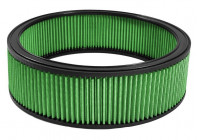 Replacement filter Green R110261 Green filters