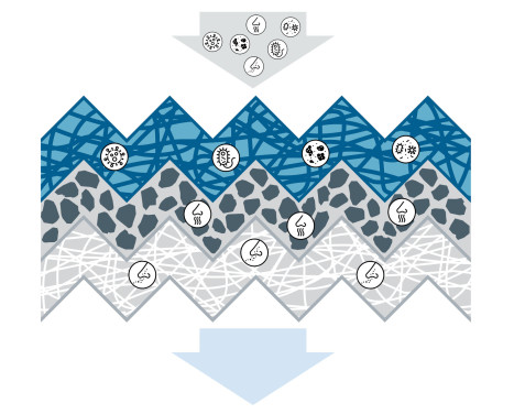 Cabin filter A8577 Bosch, Image 4