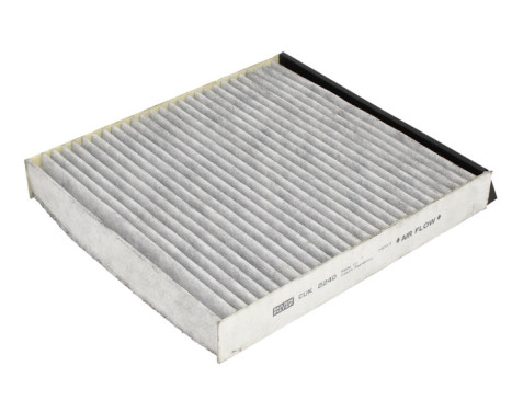Filter, interior air CUK 2240 Mann