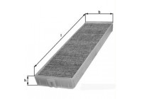 Filter, interior air LAK 93 Mahle