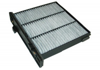 Filter, interior air MC-4018C AMC Filter