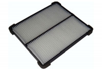 Filter, interior air SC-9513 AMC Filter
