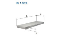 Interior filter K 1009 Filtron