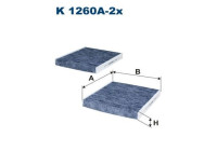 Interior filter K 1260A-2x Filtron
