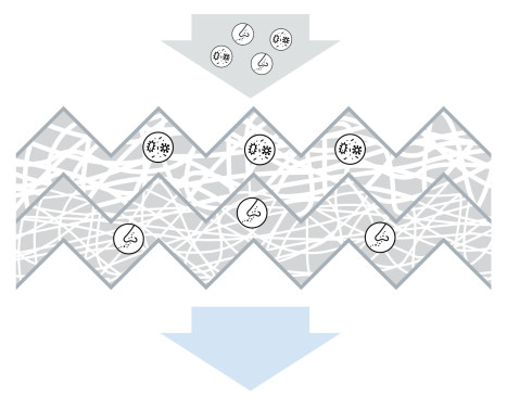 Interior filter M5160 Bosch