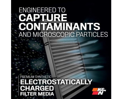 K&N cabin filter (2 pieces) suitable for Tesla (VF3023) K&N, Image 4