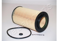 Oil Filter FO-ECO075 Japanparts