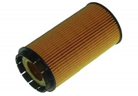 Oil Filter HO-608 AMC Filter