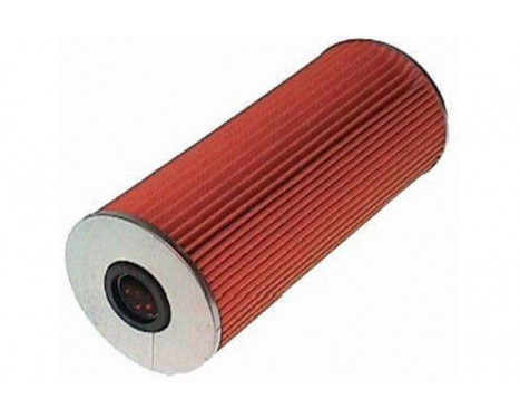 Oil Filter MO-415 AMC Filter