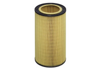 Oil filter