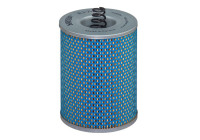 Oil filter
