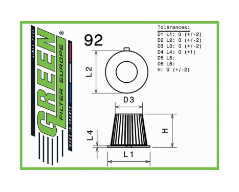 Replacement filter Green, Image 2
