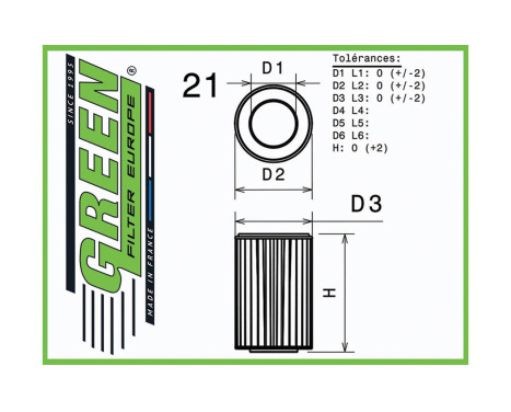 Replacement filter Green, Image 2