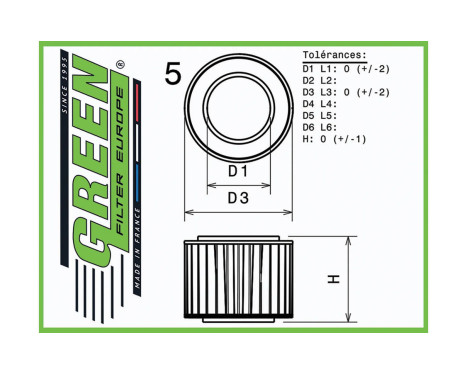 Replacement filter Green, Image 2