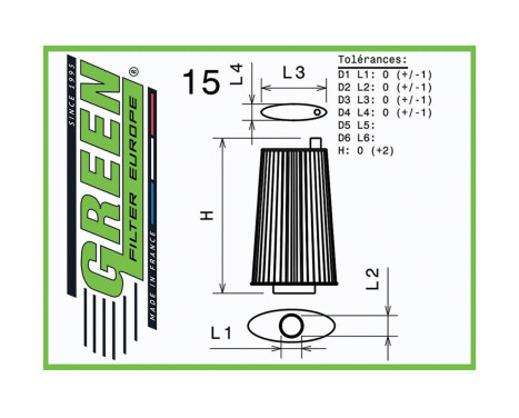 Replacement filter Green, Image 2