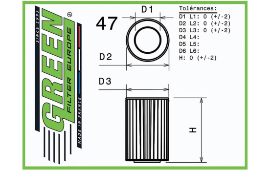 Replacement filter Green, Image 2