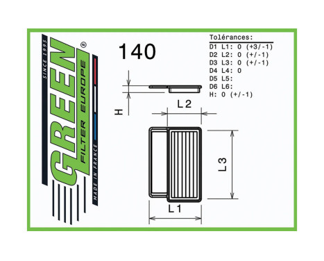 Replacement filter Green, Image 2