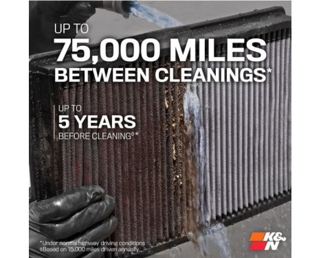 Air Filter 33-3131 K&N, Image 5