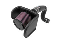 Air Intake System 69-4532TTK K&N