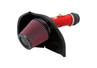 Air Intake System 69-8005TWR K&N