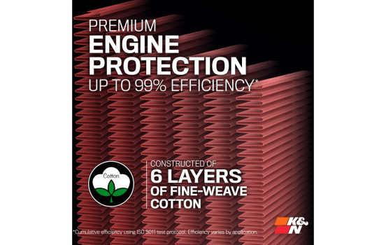 K&N Replacement Filter Fits BMW 520i/520d/523d/530i/530e/540d/550e (G60/G61) 2023- & BMW 735i 33-3188 K&N, Image 10