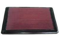 K&N replacement filter fits Buick Regal, Cadillac Allante, Chevrolet Lumina, Oldsmobile Cutla 332038 K&N
