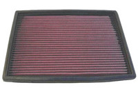 K&N Replacement Filter Fits Ford Fairmont, Falcon, Mustang, Thunderbird, Lincoln, Mercury (33 33-2015 K&N