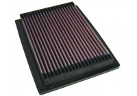 K&N Replacement Filter Fits Honda Civic CX DX EX LX 1.6L L4 1996-2000 (33-2120) K&N