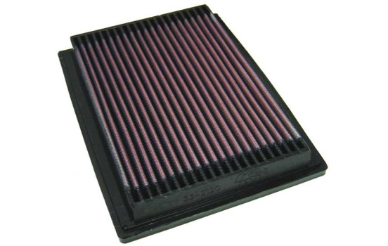 K&N Replacement Filter Fits Honda Civic CX DX EX LX 1.6L L4 1996-2000 (33-2120) K&N