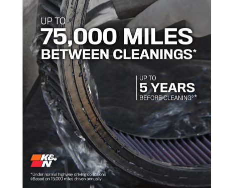 K&N replacement filter fits Mercedes C-Class/GLC/SL/AMG GT L4 2.0 2023- (E-0632) K&N, Image 8