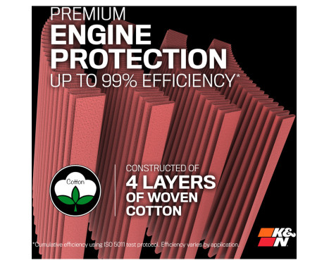 K&N replacement filter fits Mercedes C-Class/GLC/SL/AMG GT L4 2.0 2023- (E-0632) K&N, Image 10