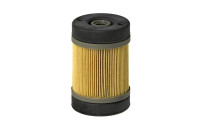 Urea filter