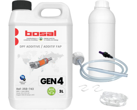 Additive, particulate filter regeneration