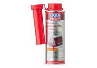 Liqui Moly DPF Diesel Particulate Filter Protector 250ml 5148